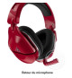 Casque Gaming TURTLE BEACH Stealth 600 Max Midnight Red - Rouge - Multiplateforme (TBS-2368-02)