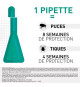 FRONTLINE Combo Chien M - 10 a 20 kg - 6 Pipettes - Puces tiques et poux