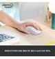 Souris Sans Fil Logitech Signature M650 L - Gauche - Pour Mains Larges, Silencieuse, Bluetooth, Boutons Programmables - Blanche