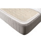 Surmatelas Chauffant - Imetec - Chauffe-lit Pour Lit Double 150 x 80 cm - 2 Commandes avec 2 Températures - Lavable