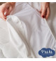 Lot de 2 Proteges Matelas Bébé Bamboo - 70x140 cm - Alese Imperméable - Viscose Douce - Sans traitement chimique