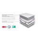 Urban Collections Paris - Matelas ensachés - 140 x 190 cm - 24 cm - Mousse a mémoire de forme - Ressorts
